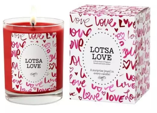 Custom Candle Boxes